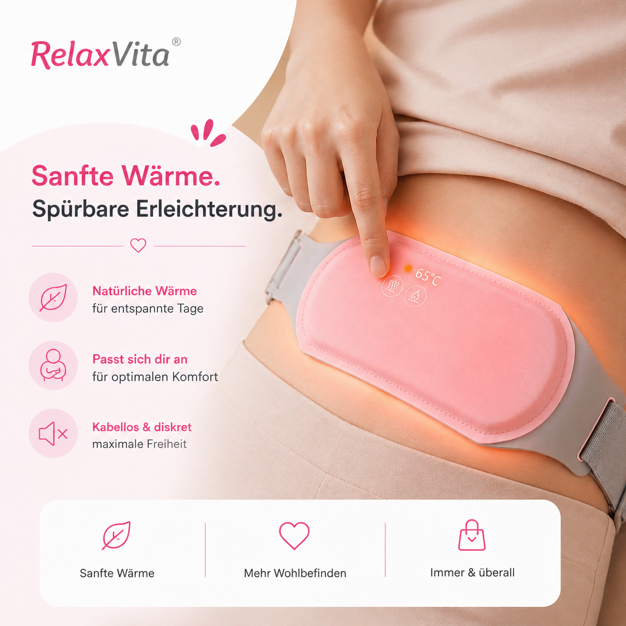 ThermaRelief™ Wärmegürtel