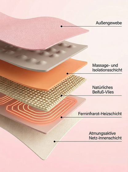 ThermaRelief™ Wärmegürtel